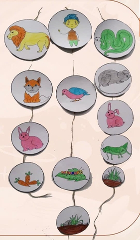 Sơ đồ chuỗi thức ăn trong tự nhiên – Học liệu thực hành STEM