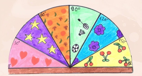 Thước đo góc ngộ nghĩnh – Học liệu thực hành STEM