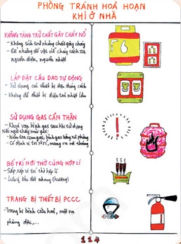 Mô hình ngày và đêm – Học liệu thực hành STEM