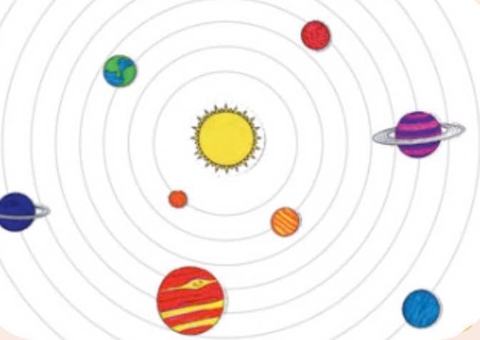 Mô hình hệ mặt trời – Học liệu thực hành STEM