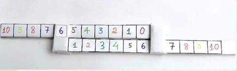 Thước tách gộp – Học liệu thực hành STEM