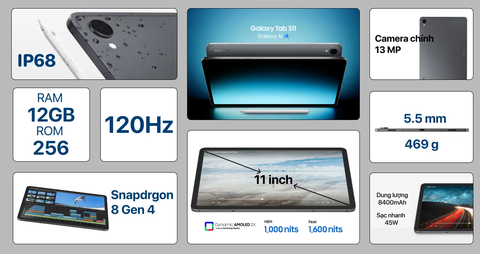 Galaxy Tab S11 Wifi 12GB/256GB