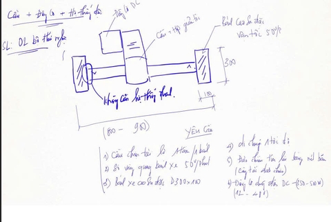 Bộ linh kiện xe điện BV59