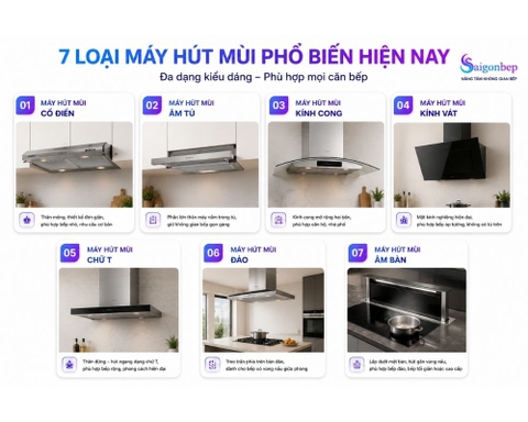 Các loại máy hút mùi phổ biến hiện nay cập nhật mới nhất 2026 !!!