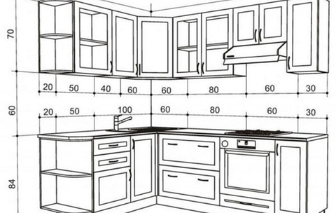 Cách xác định kích thước bếp từ chuẩn cho không gian
