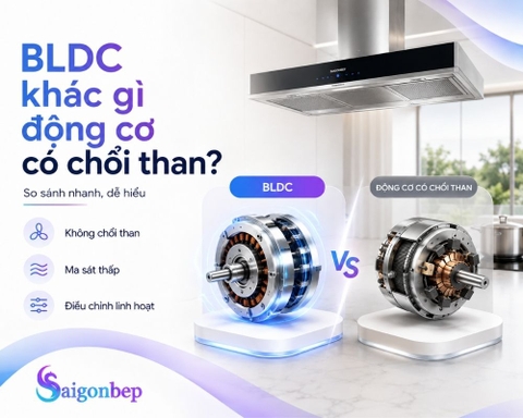 Máy hút mùi BLDC khác gì động cơ thường?