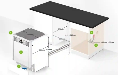 Hướng dẫn lắp đặt máy rửa chén bát tại nhà