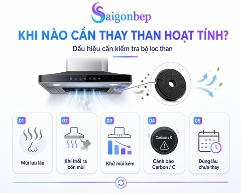 Cách Thay Than Hoạt Tính Máy Hút Mùi Đúng Cách