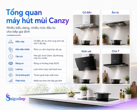 Máy hút mùi Canzy có tốt không? Có đáng mua?