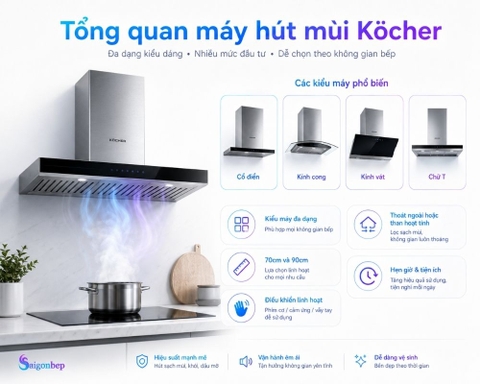 Có nên mua máy hút mùi Köcher cho gia đình?