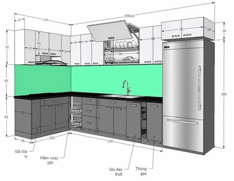 Nguyên lý thiết kế tủ bếp đẹp