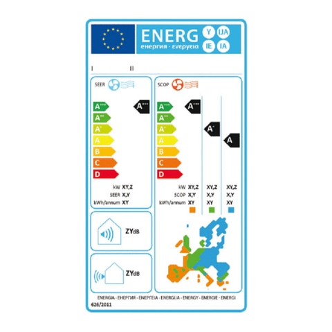 Sử dụng bếp từ như thế nào để tiết kiệm điện