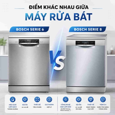 So sánh máy rửa bát Bosch serie 6 và Bosch Serie 8: Có đáng chi thêm tiền?