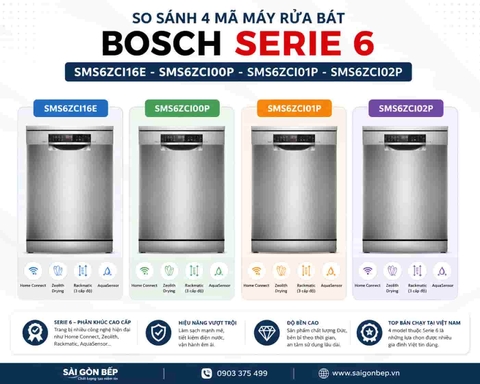 So Sánh máy rửa chén Bosch 16E - 00P - 01P - 02P: Model Nào Đáng Mua Nhất?