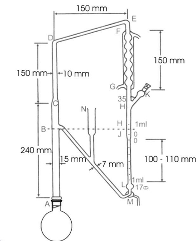 Bộ cất tinh dầu