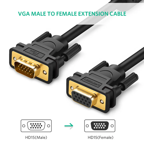 Dây VGA