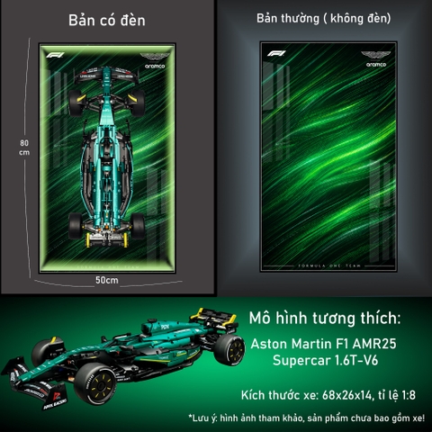 Tranh Treo Mô Hình Xe F1 Aston Martin Tỉ Lệ 1:8