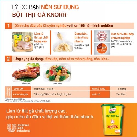 BỘT THỊT GÀ KNORR 1KG - KNORR CHICKEN POWDER