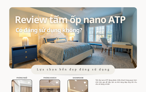 Review tấm ốp nano ATP: Có đáng sử dụng không?