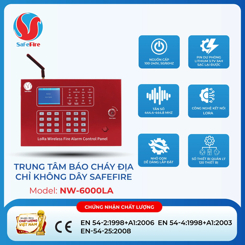 Trung tâm báo cháy địa chỉ không dây SafeFire NW-6000LA