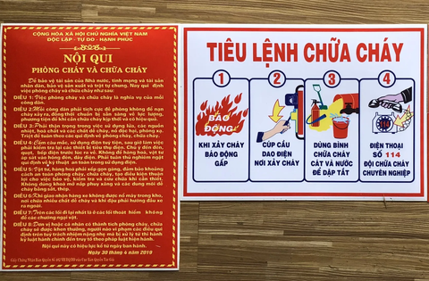 Nội quy chữa cháy/tiêu lệnh chữa cháy( thép)