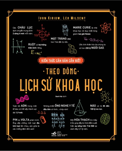 KIẾN THỨC CĂN BẢN CẦN BIẾT - THEO DÒNG LỊCH SỬ KHOA HỌC