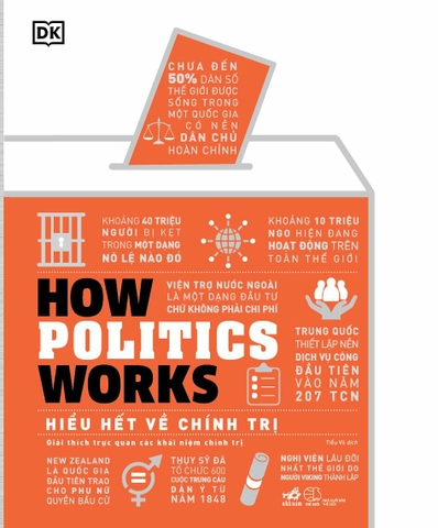 HIỂU HẾT VỀ CHÍNH TRỊ - HOW POLITICS WORKS