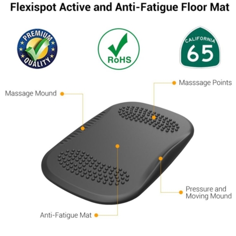 Thảm Đứng Chống Mỏi Flexispot AFM001