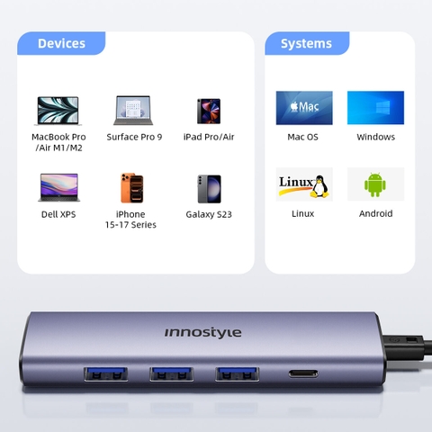 Cổng chuyển đổi Innostyle NexaLink 5-in-1 USB-C – TAC-51H