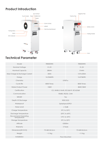 Pin lưu trữ Lithtech 16kWh