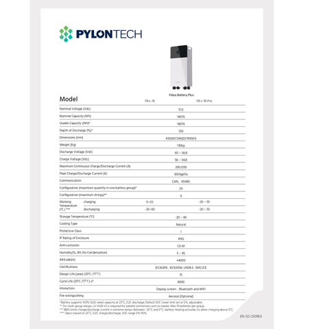 Pin lưu trữ Pylontech Fidus Plus 16kWh