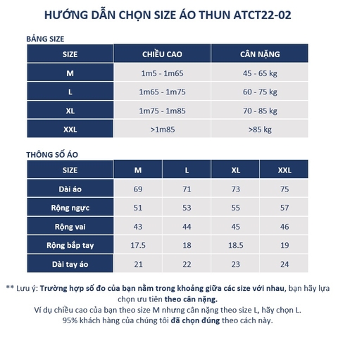 Áo thun nam cổ tròn Basic DATAMAN 100% cotton co giãn 4 chiều, thoáng mát, form regular fit - TCT22-02