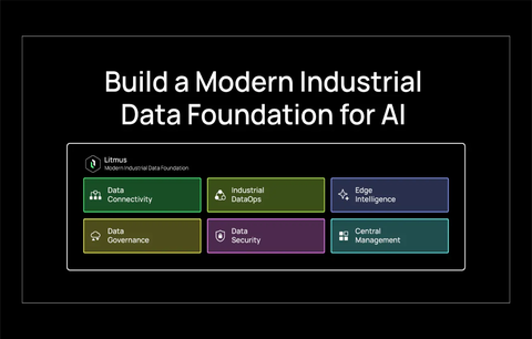 How to Build a Modern Industrial Data Foundation for Industrial AI