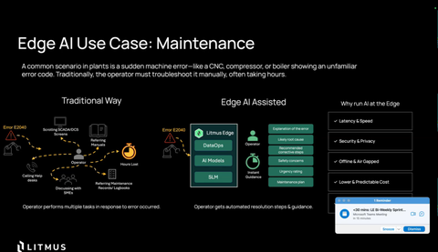 Edge AI: A Faster Way to Fix Machines and Reduce Downtime