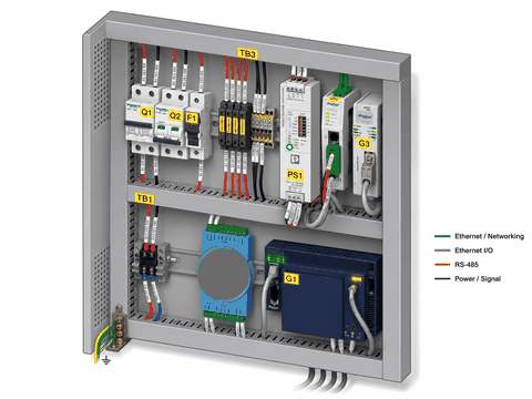 What Is an Industrial Communication Network? Roles and Architecture