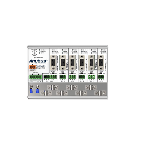 Anybus ProfiHub B5+