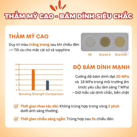 Keo gắn mắc cài White Glue – Quang trùng hợp