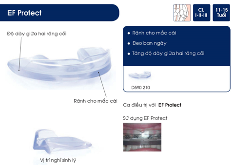 Hàm định hình khớp răng EF Line Orthoplus