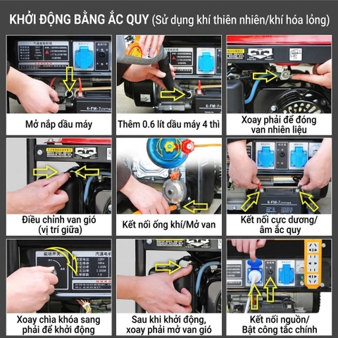 MÁY PHÁT ĐIỆN XĂNG GT3800 4000W