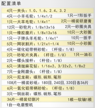 Bộ máy mài khuôn BOSI BS661406
