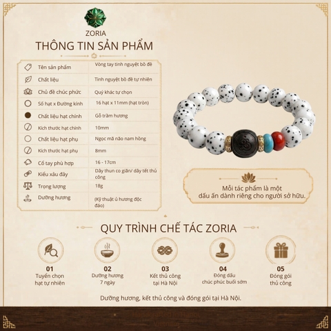 Vòng Tay Tinh Nguyệt Bồ Đề 12 Con Giáp