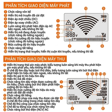 MÁY DÒ DÂY ĐIỆN ÂM TƯỜNG – DÒ CÁP NGẦM NF-826
