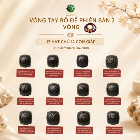 Vòng Tay Bồ Đề 2 Vòng Phối Mã Não Nam Hồng
