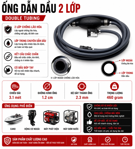 Dây bo bóp xăng cho Thùng Xăng Cano 12L/ 24L , Có Đầu Bóp Van 1 Chiều, Bằng Cao Su, Phi 12mm, Nặng 460g, Loại Tốt