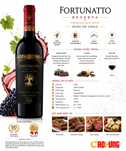 Fortunatto Family Reserva Carmenere 2019