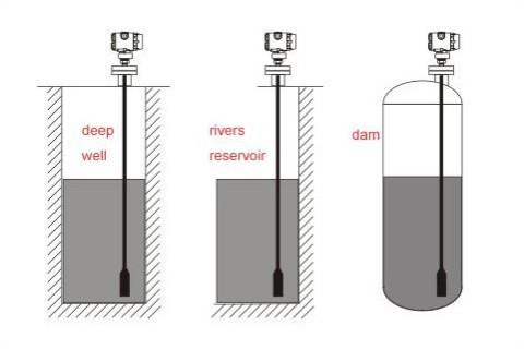 Vacorda high temperature tube liquid water dispenser level sensor