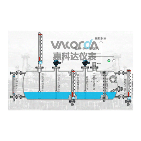 UHC magnetic liquid tank level gauge with level sensor