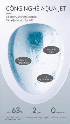 Bồn cầu 2 khối Caesar CD1340