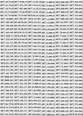 Sim Itel (Vina) số đẹp 490k (xài 49k/tháng trong 6 tháng, gói May 69)