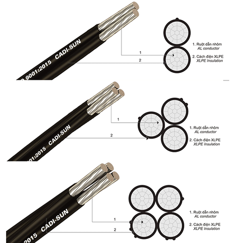 Cáp nhôm bện ép vặn xoắn ABC Cadi-Sun